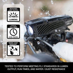 NiteRider Lámpara Delantera Lumina Boost 1400