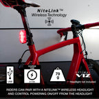 Nite Rider Lampara Trasera Omega 330