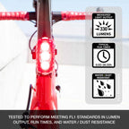 Nite Rider Lampara Trasera Omega 330 c/Nitelink Bluetooth