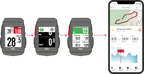 Sigma Ciclo Computadora Rox 11.1 Sensor Set Negro