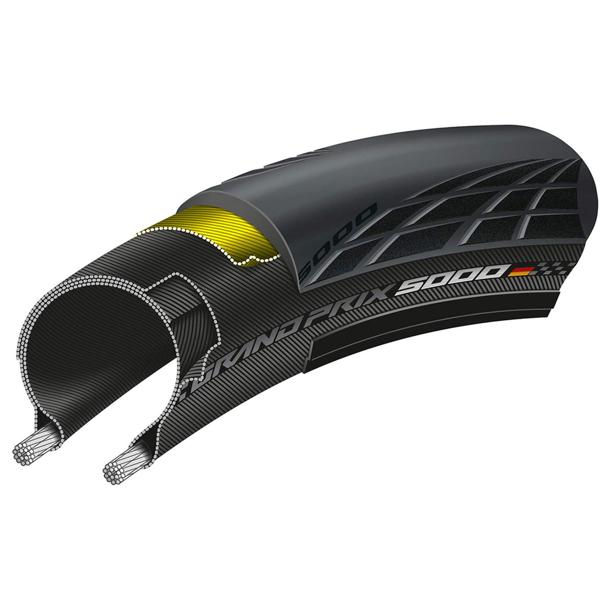 Continental Grand Prix 5000
